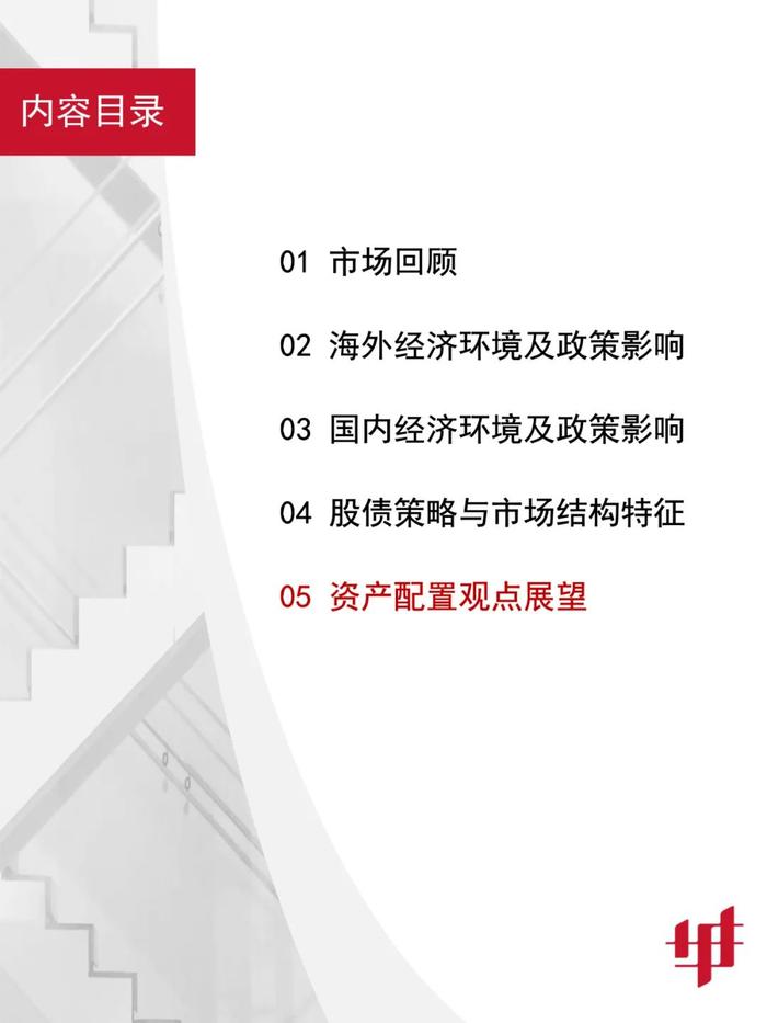 【宏观策略】估值环境进入顺风期，关注稳增长信号——2023年12月资产配置报告