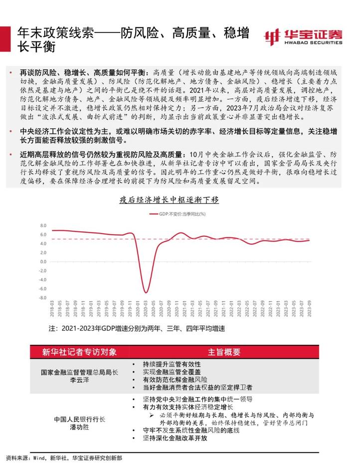 【宏观策略】估值环境进入顺风期，关注稳增长信号——2023年12月资产配置报告