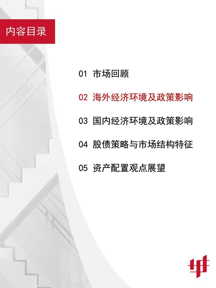 【宏观策略】估值环境进入顺风期，关注稳增长信号——2023年12月资产配置报告