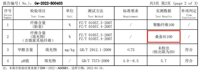 泰国皇室的心头爱！一年只做一回！