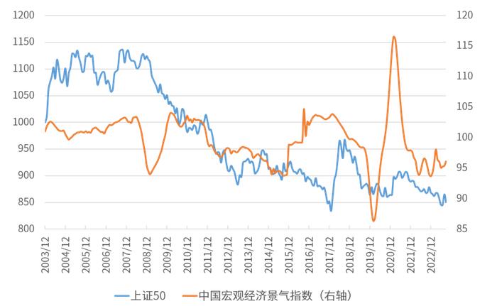 盈利稳健、高股息、估值低位……这是什么神仙赛道？