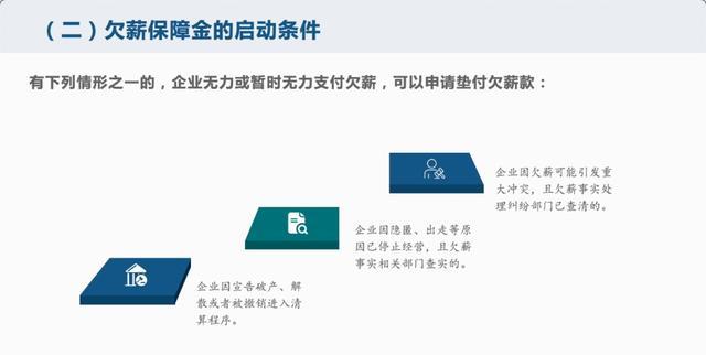 劳动报酬类案件的强制执行，难点在哪儿？如何突破？