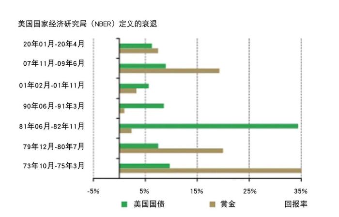 2024年度展望 | 未来去向何方？（下）