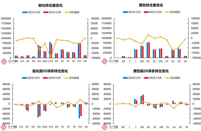 每日盘点 | 装置意外检修，低库存的苯乙烯反弹