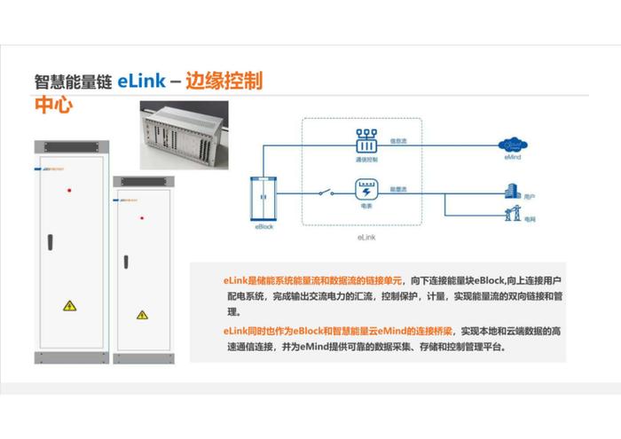 3MWh工商业储能项目方案（附下载）