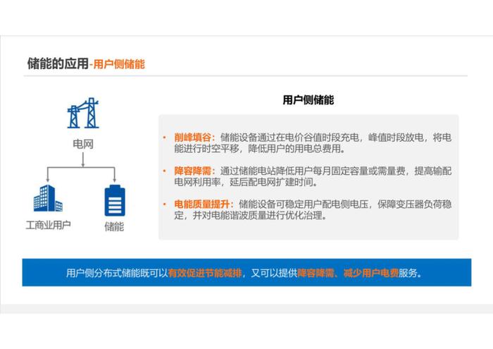 3MWh工商业储能项目方案（附下载）