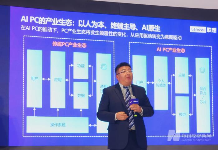 IDC中国副总裁王吉平：中国PC产业正在迎来第三次产业大变革