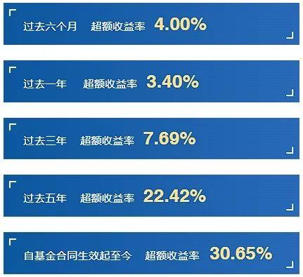 盈利稳健、高股息、估值低位……这是什么神仙赛道？