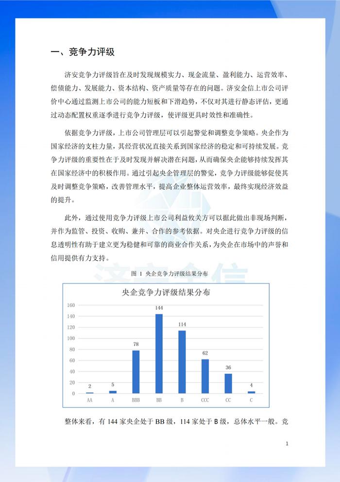 济安金信发布《央企上市公司竞争力与价值评估报告（2023）》