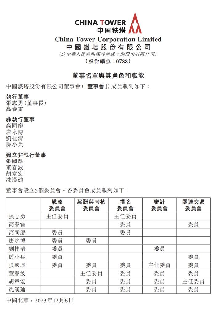 中国铁塔董事会宣布：顾晓敏因年龄原因辞任公司执行董事、总经理等职务