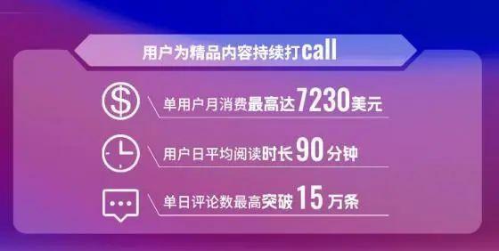 国产网文海外爆火！读者疯狂“催更”，有老外一个月花5万元看小说……