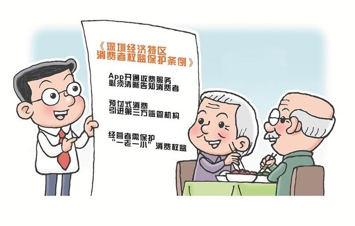《深圳经济特区消费者权益保护条例》明年起实施 老人买保健品七日内可无理由退货