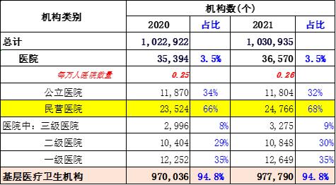 国产电生理厂家的脉冲消融，夺得先机？