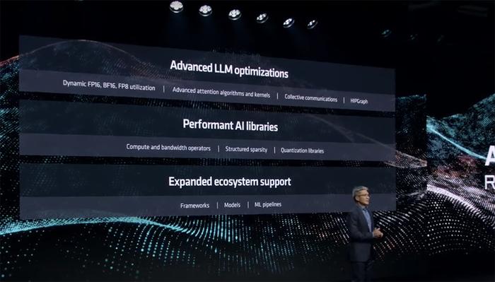 AMD最强生成式AI核弹发布！跑大模型性能超H100，预告下一代AI PC处理器