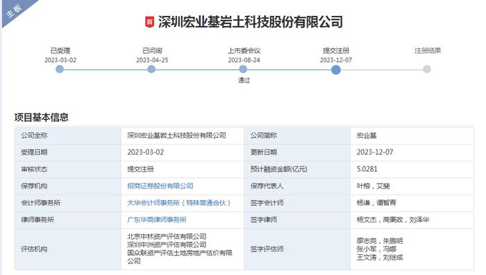 宏业基主板IPO审核状态变更为“提交注册”