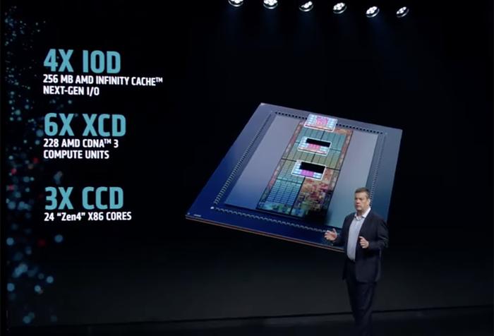 AMD最强生成式AI核弹发布！跑大模型性能超H100，预告下一代AI PC处理器