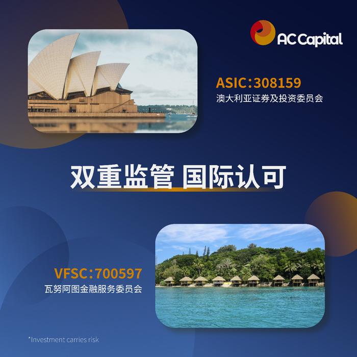 AC资本市场（AC Capital Market）这家差价合约经纪商怎么样？