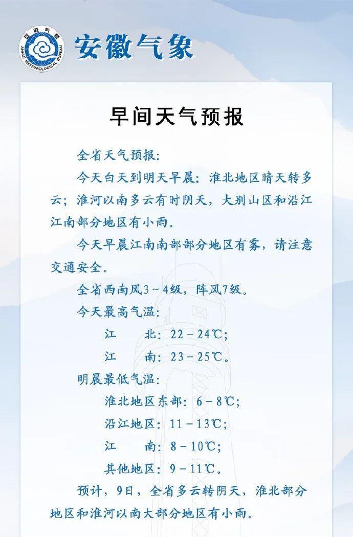 早安安徽｜总投资约23.5亿元！安徽这一淮河大桥规划选址及设计方案公示