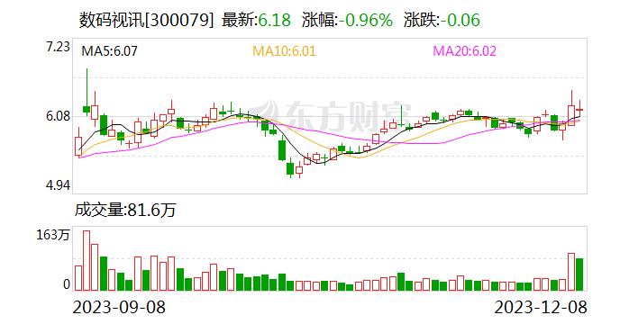 数码视讯：公司4K/8K超高清视频处理技术包括8KA VS3端到端解决方案、便携移动制播背包等