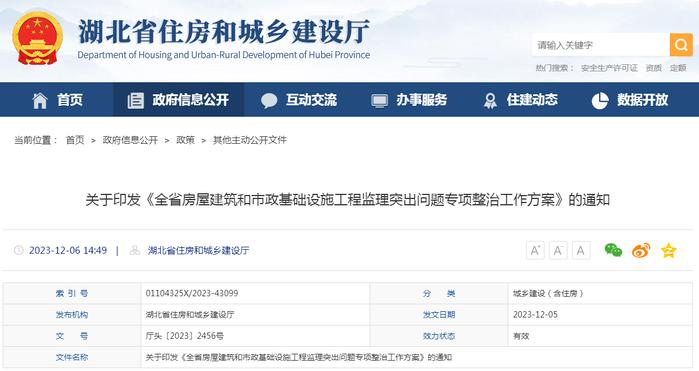 湖北省住房和城乡建设厅关于印发《全省房屋建筑和市政基础设施工程监理突出问题专项整治工作方案》的通知