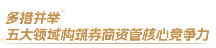 财通资管马晓立：拥抱“金融强国”目标，五大领域构筑券商资管核心竞争力