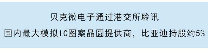 瑞浦兰钧今起招股、18日登陆港交所：动力电池装机量位居全国前十