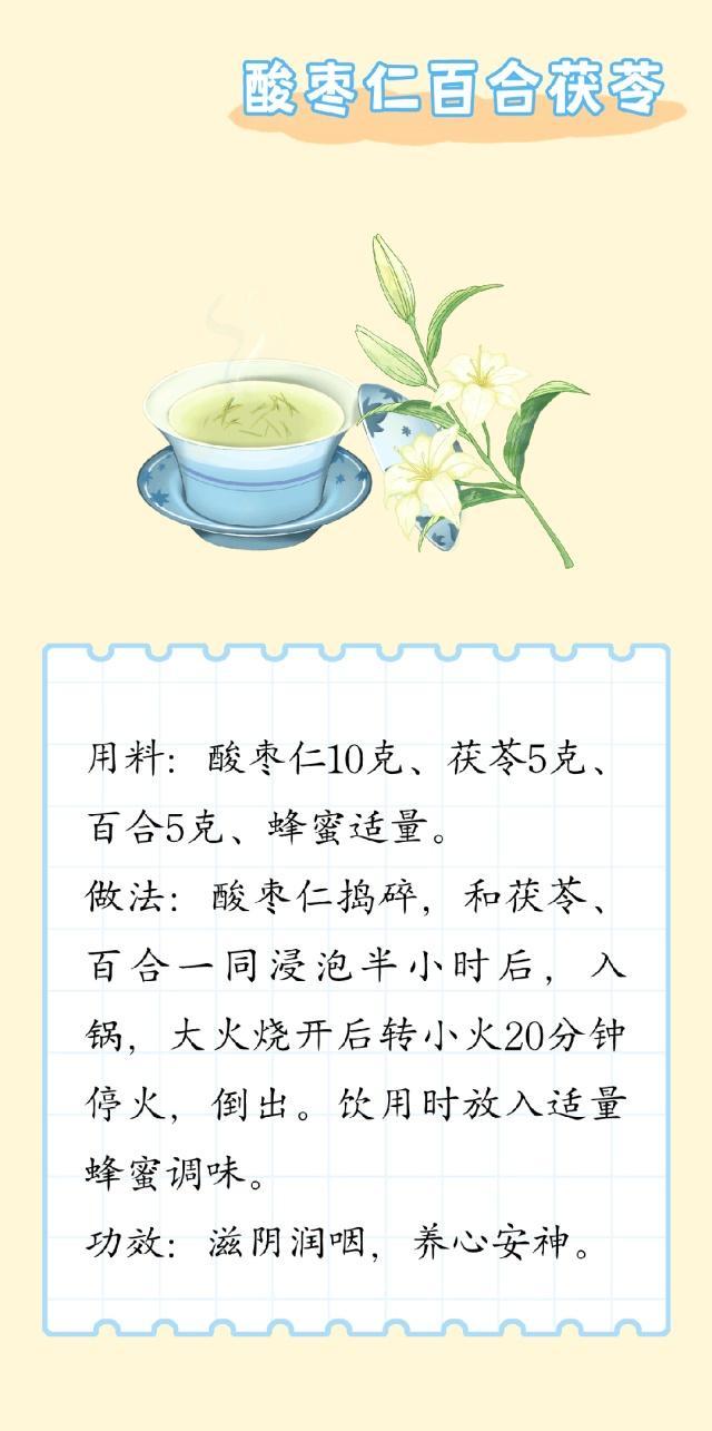 除了服用药物，还有什么小妙招？