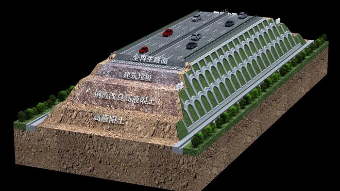 【江西】樟吉改扩建项目：高液限土改良有新举措