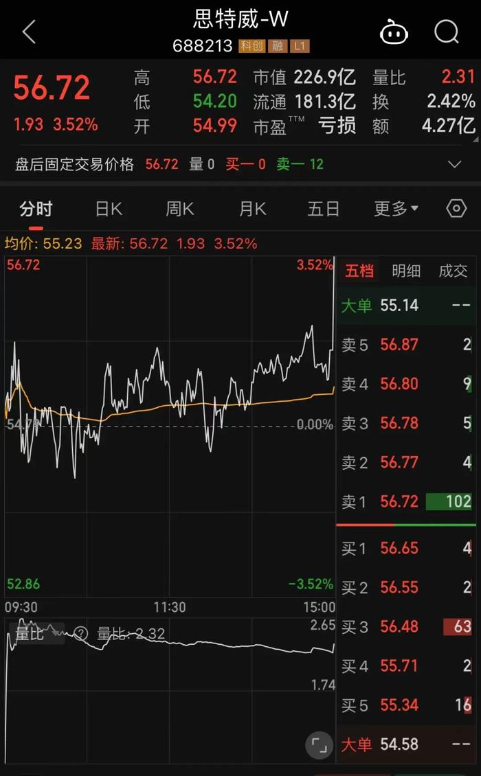 重要调整！直线爆拉！涉案超90亿，公安部会同证监会出手！