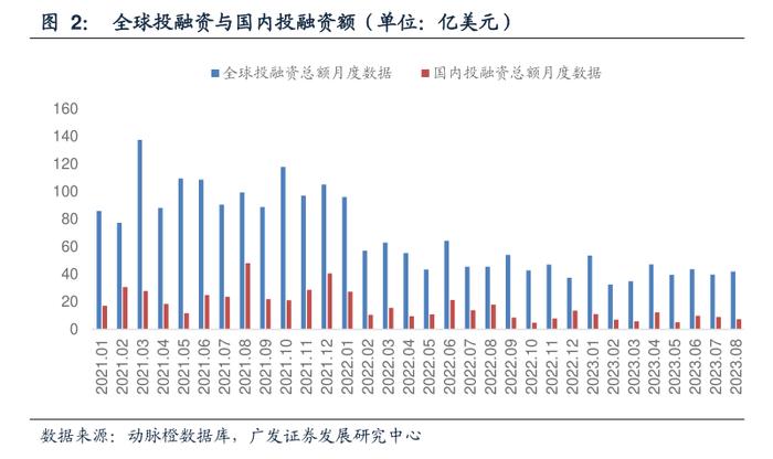 纽约商品交易所理事会主席普尔普拉回应每经：要吸引外资，投资项目吸引力和投资便利性缺一不可