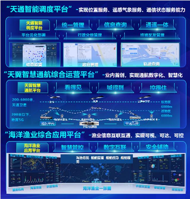 中国电信手机直连卫星业务首登华为新机，来尝鲜吧！