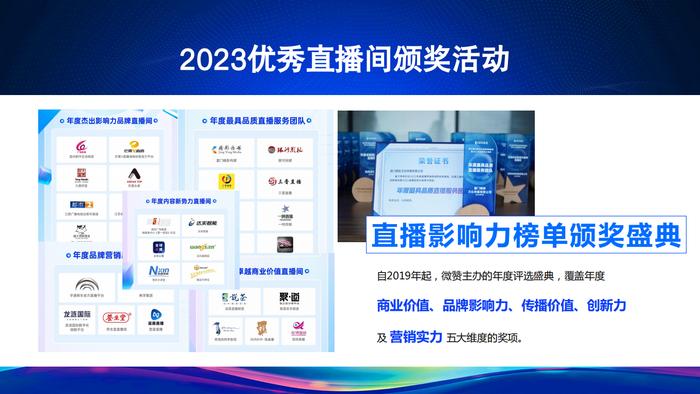 微赞2023第四届中国企业直播创新峰会来袭