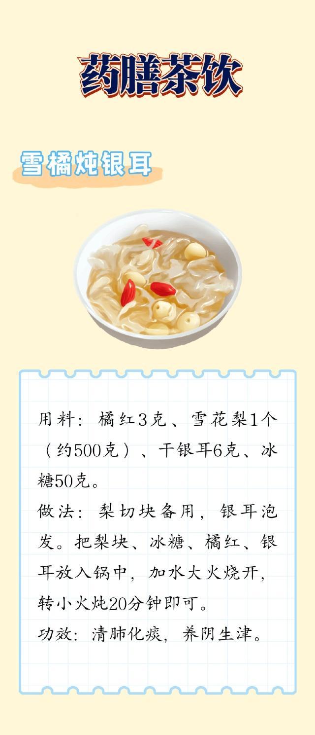 除了服用药物，还有什么小妙招？