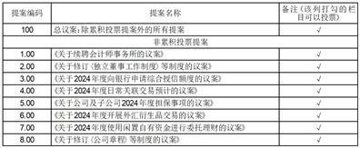 广东领益智造股份有限公司关于2024年度开展外汇衍生品交易的公告