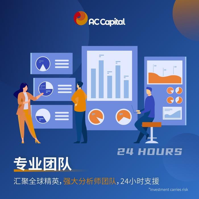 AC资本市场（AC Capital Market）这家差价合约经纪商怎么样？