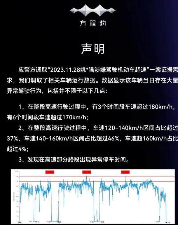 “百公里油耗18升”大反转？140万粉丝汽车大V道歉：是超速了，但没超180km/h！