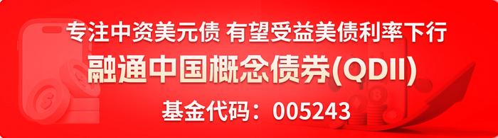 美债、黄金、A股…美联储结束加息后，你的资产怎么配？