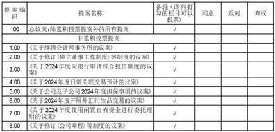 广东领益智造股份有限公司关于2024年度开展外汇衍生品交易的公告