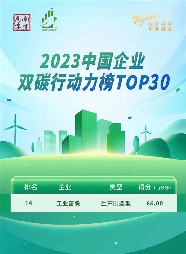 工业富联荣登南周“双碳行动力TOP30”