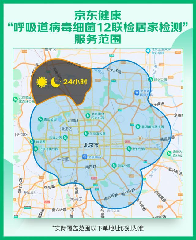 京东呼吸道12联检居家检测服务已实现北京市区全覆盖 支持24小时预约