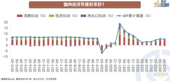 今年行情究竟如何？明年A股能否逆袭？2024年A股十问十答！