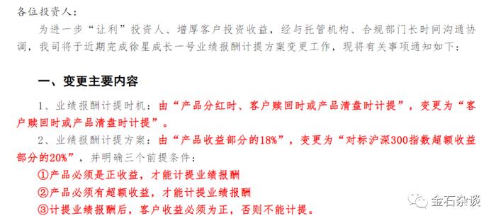 私募量化巨头幻方被控诉！投资100万赎回只剩80万，还被计提3万业绩报酬…