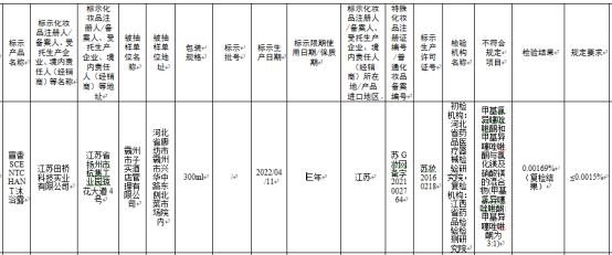 江苏田桥科技实业有限公司一款沐浴露被查出质量不合格