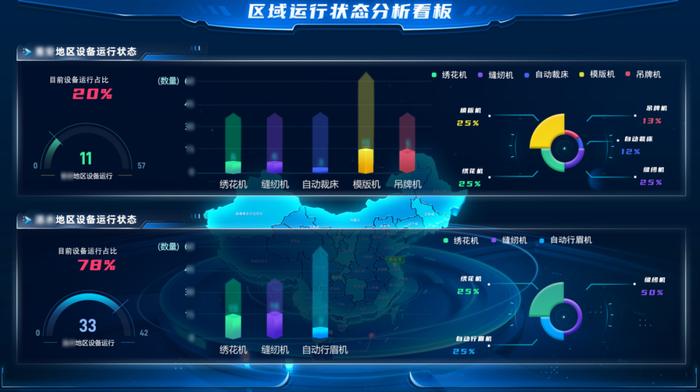 耐克、阿迪等大牌背后制造厂商的数智进击与蝶变丨才匠智能案例