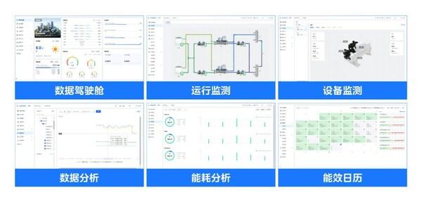 中标金额1.4亿：美的风水联动高效机房，护航宁波地铁6号线