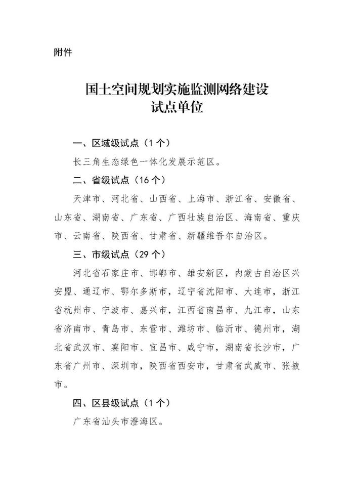 【政策资讯】最新发布47个试点地区~自然资源部办公厅关于部署开展国土空间规划实施监测网络建设试点的通知