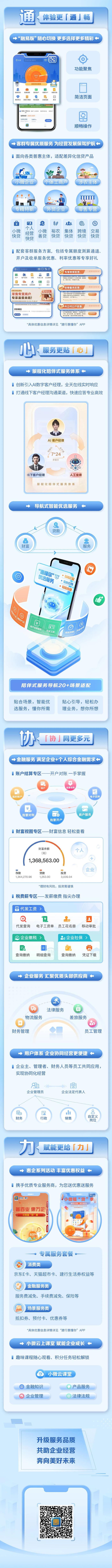 今天，正式向大家介绍“建行惠懂你”4.0