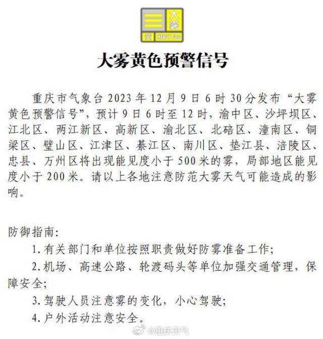 大雾黄色预警！6时至12时，重庆局部地区能见度小于200米