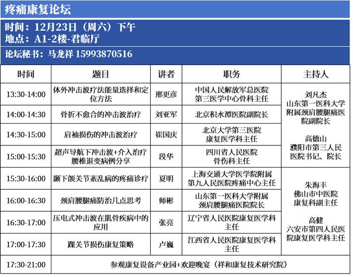 【2023“一带一路”中部论坛】疼痛康复分论坛日程预告