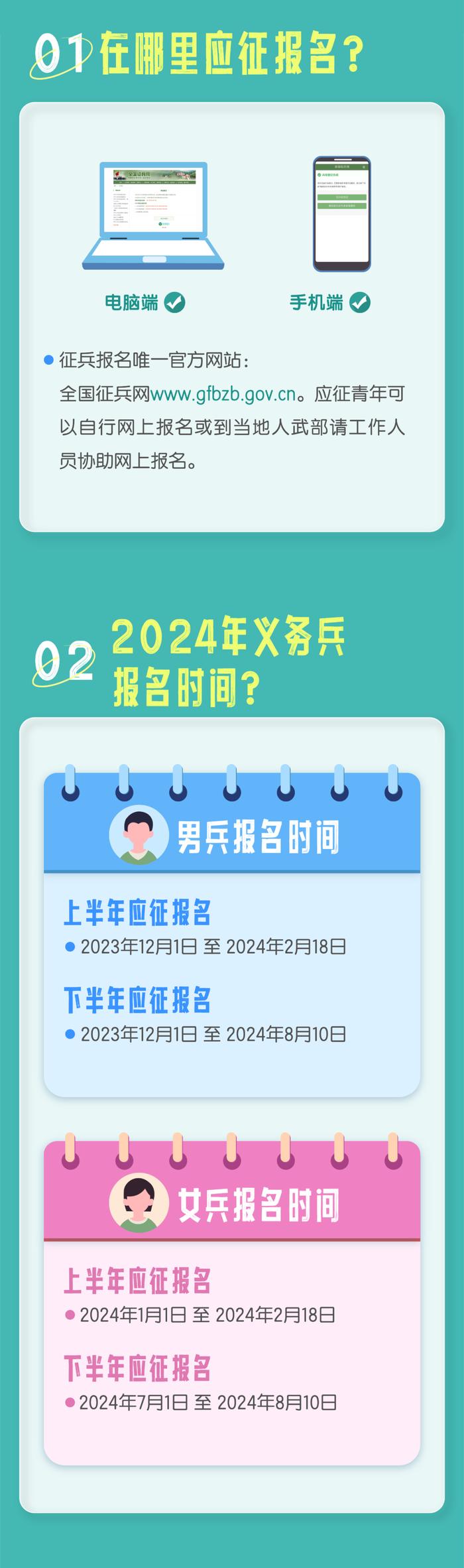 等你来！2024年义务兵应征指南（报名篇）